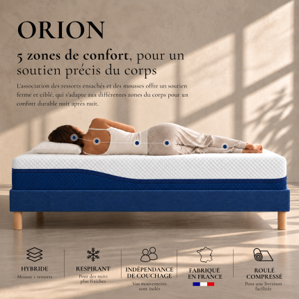 ORION Matelas hybride 25 cm – 160×200 cm – Confort équilibré – Tissu 3D Bleu